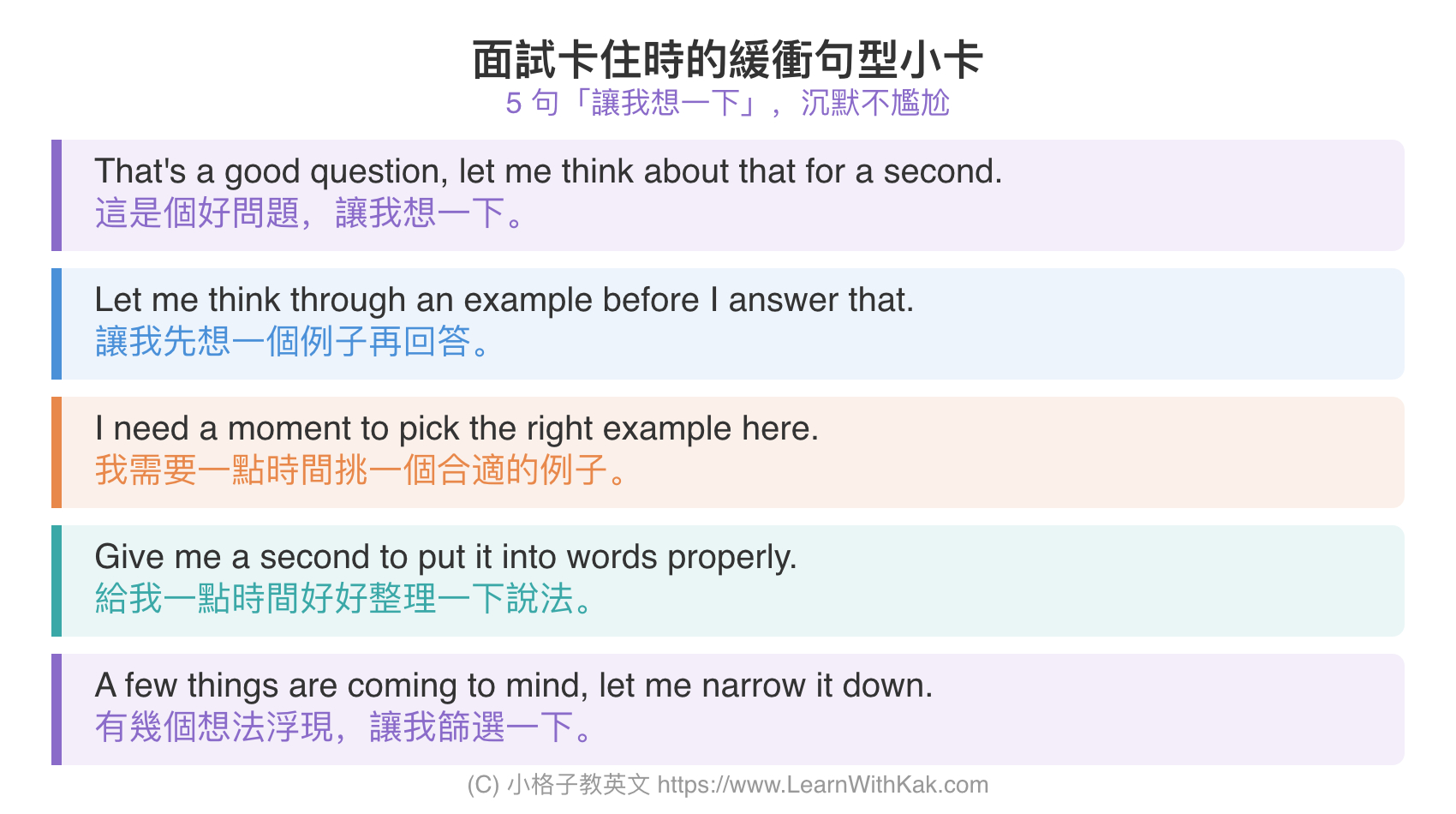 外商面試英文-面試卡住時的緩衝句型
